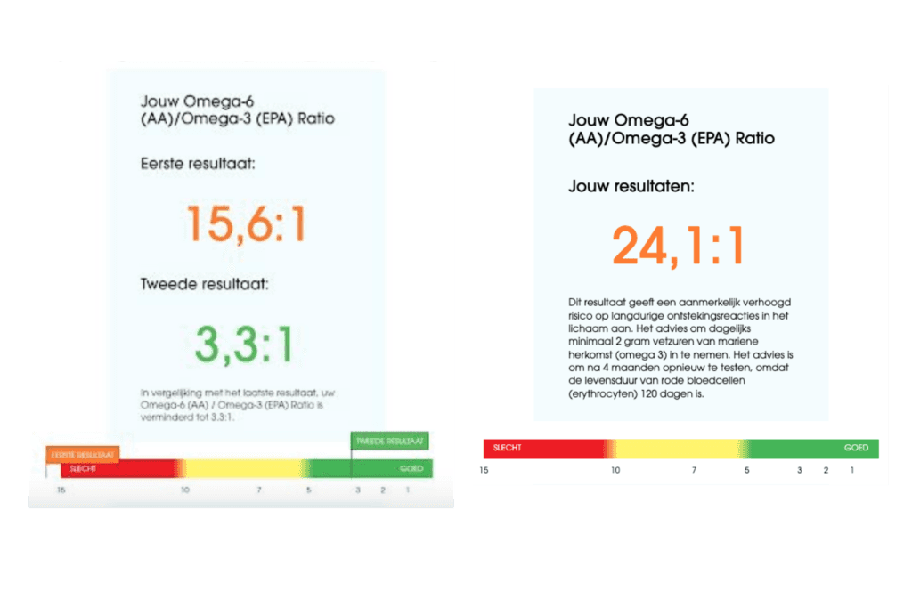omega-3-bloedtest-vis-olie-test
